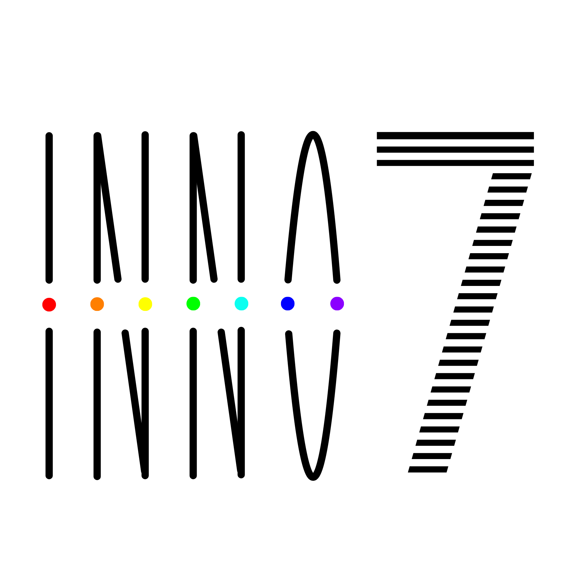 Inno7 | Ideen, die bewegen